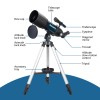 Телескоп Discovery Sky Trip ST80 с книгой представитель Levenhuk в России