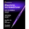 Отвертка для точных работ Ermenrich Tunn PD20 представитель Levenhuk в России